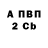 Бутират 1.4BDO Dimension Hatross